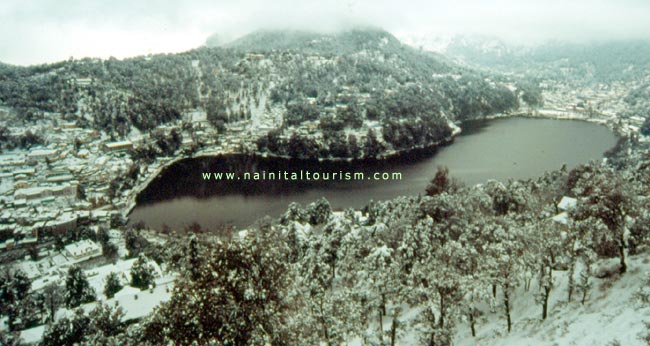 Nainital Lake District of India